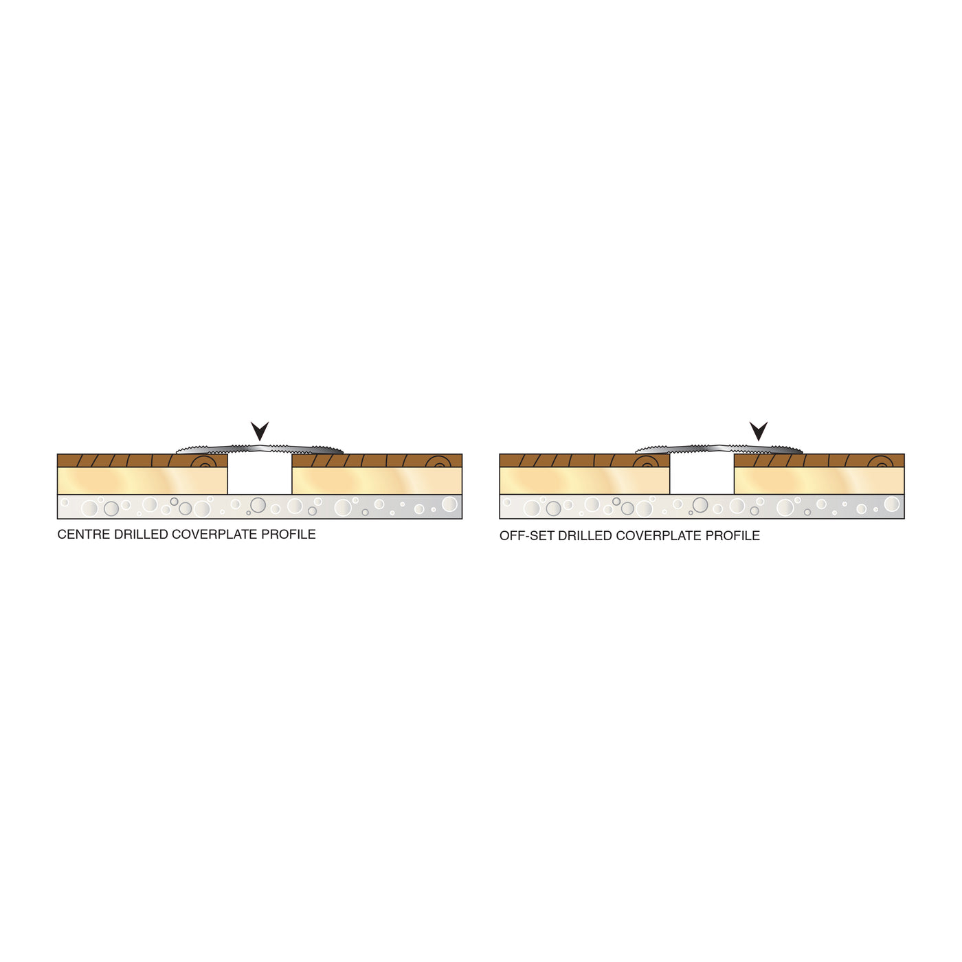 Aluminium Coverstrips - 70 & 105mm Widths