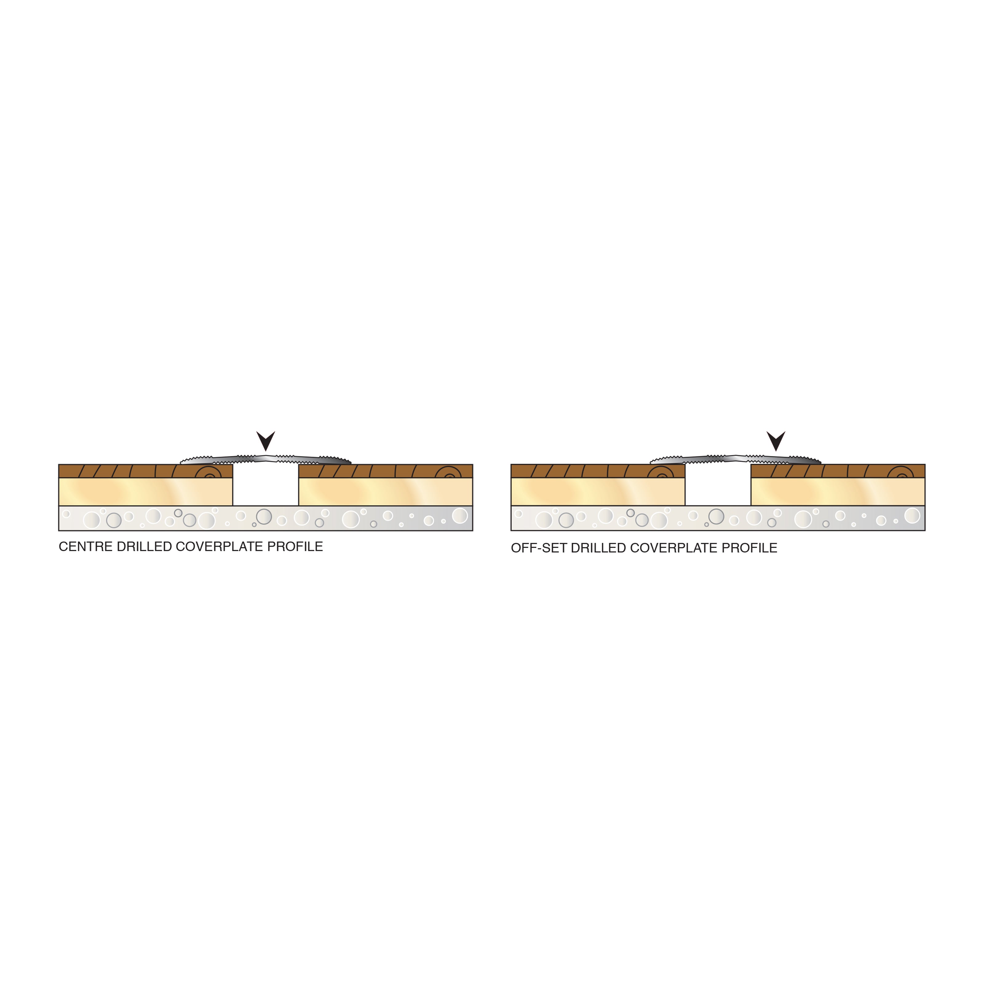 Aluminium Coverstrips - 70 & 105mm Widths